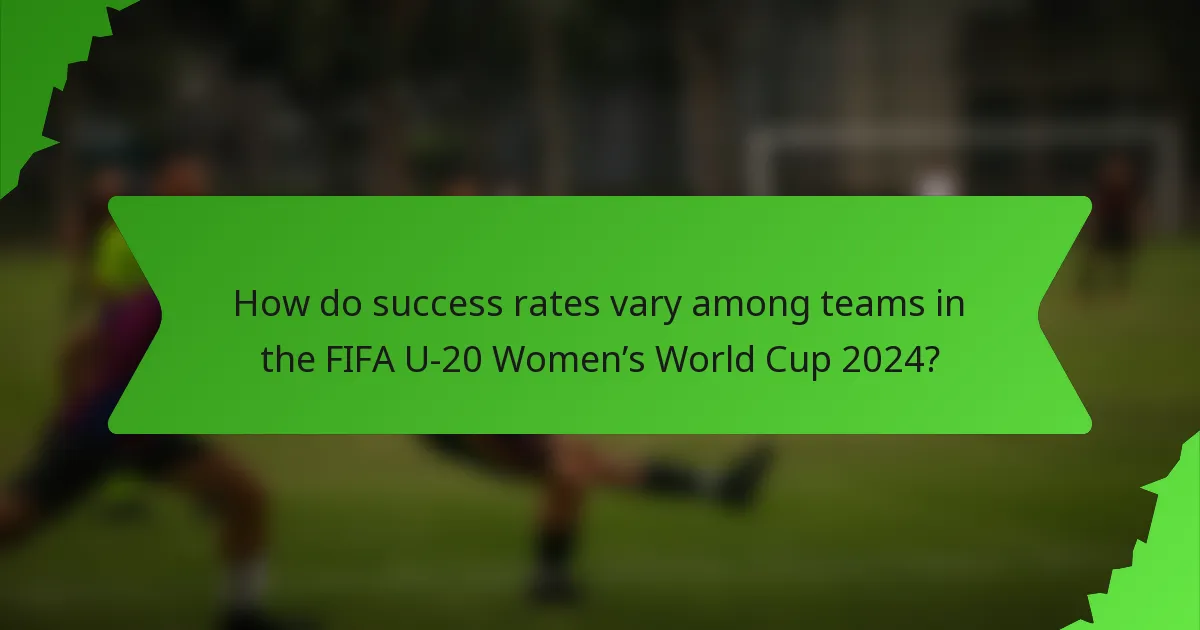 How do success rates vary among teams in the FIFA U-20 Women’s World Cup 2024?