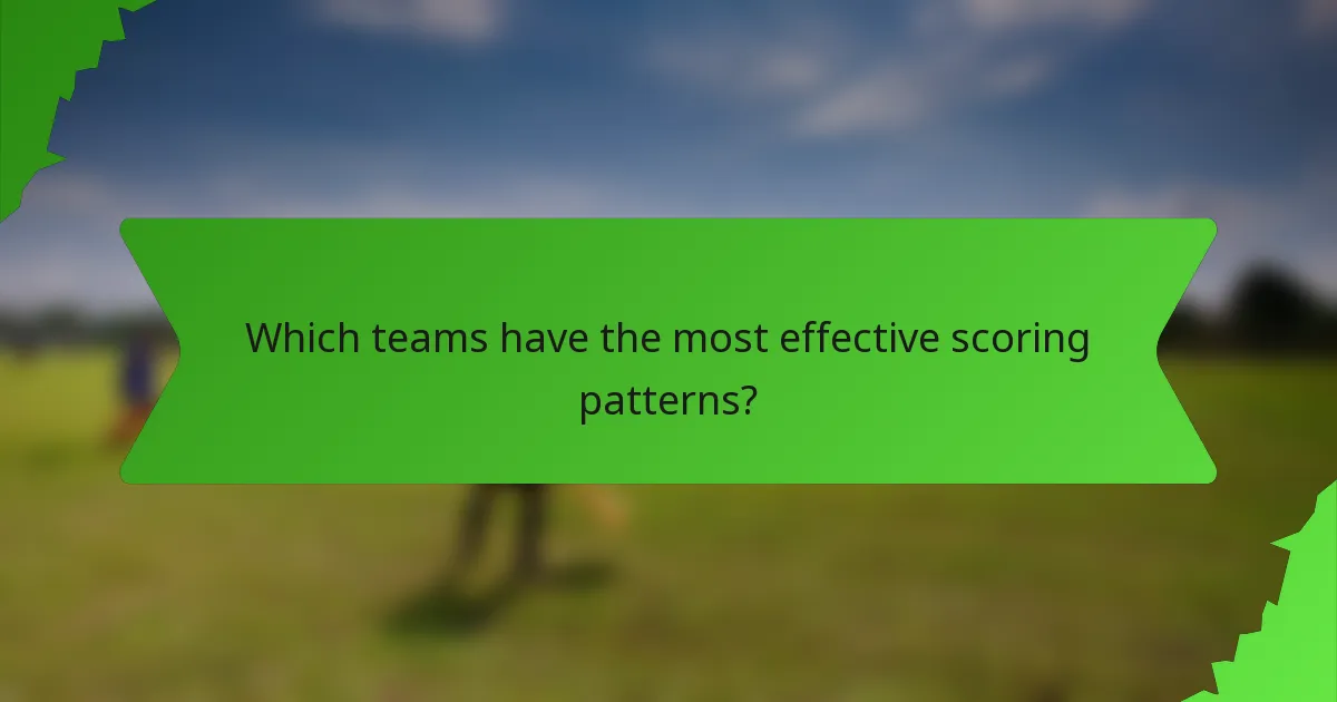 Which teams have the most effective scoring patterns?